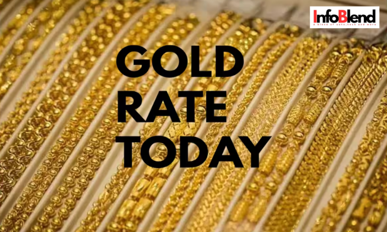 Gold Price Today in India Drops Amid Tariff Tensions