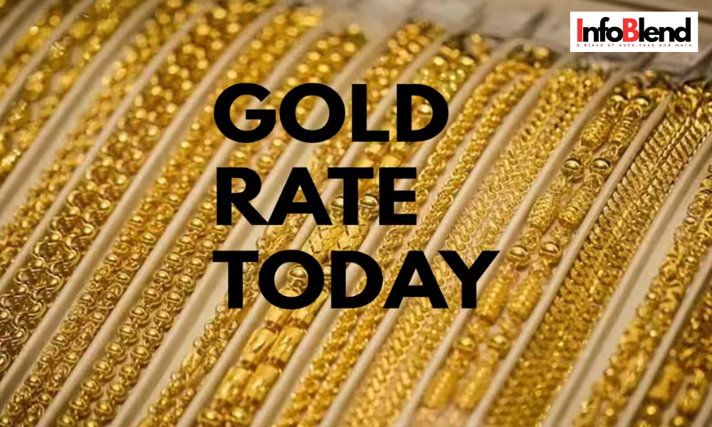 Gold Price Today in India Drops Amid Tariff Tensions