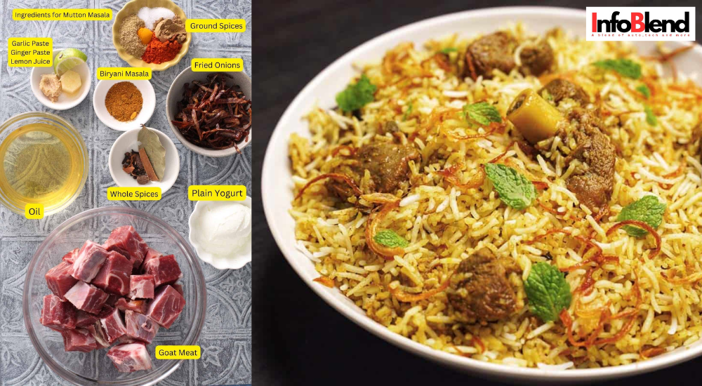 Authentic Mutton Biryani Recipe | Dum Style Perfection