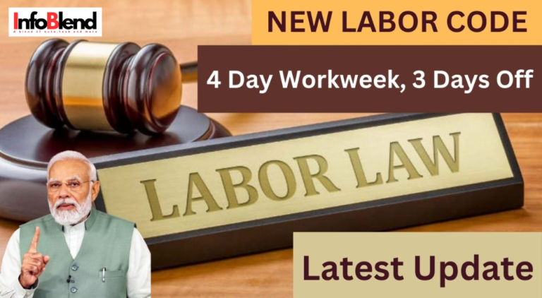 New Labor Code 2025: 4-Day Week & Salary Changes