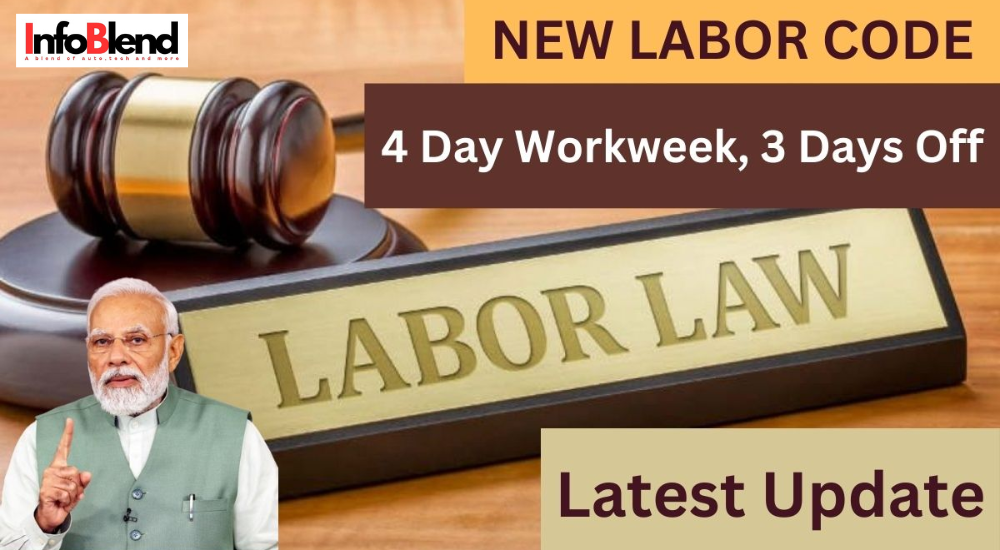 New Labor Code 2025: 4-Day Week & Salary Changes